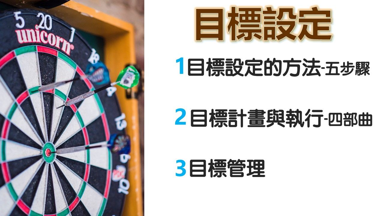 目標設定實體課程 顧客服務抱怨客訴處理電話銷售 914學習 你的專屬學習顧問